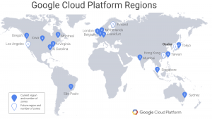 Google Cloud Platform Regions